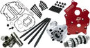 Harley-Davidson FLHCS 1923 Softail Heritage Classic 117 [2026] - Kit arbre à cames HP+ - photo 3