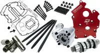 Harley-Davidson FXBR 1923 Softail Breakout 117 [2026] - HP+ Nockenwellen-Kit – Bild 3