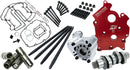 Harley-Davidson FLHD 1923 Deadwood 117 [2026] - Kit albero a camme HP+ - foto 1