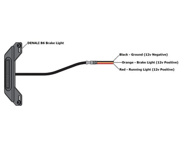 honda africa twin 750 [DENALI] – Kit luci stop LED B6 con portatarga - 0