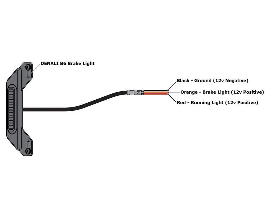honda cb 500 [DENALI] – Kit luci stop a LED B6 con portatarga