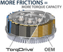 FANTIC XX 250 [2022-2025] - TorqDrive Kupplungssatz