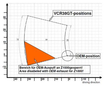 Kawasaki Z 1000 ABS (ZR 1000 C) [2007-2009] - VCR38GT Einstellbare Fußrastenanlage Schwarz Kawasaki Z750/1000