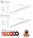 Yamaha YZF-R 3 ABS (RH 07) [2015-2017] - Kit corpo farfallato completo Rev3 - Yamaha R3