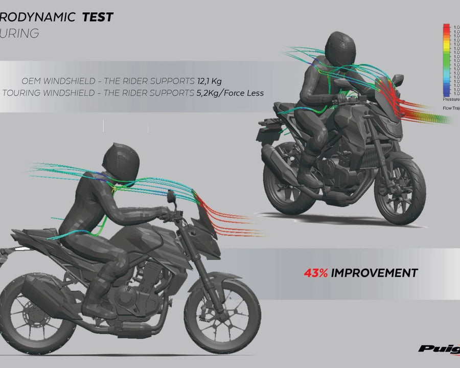 HONDA CB 750 HORNET [2024] – New Generation Sport – Getönt
