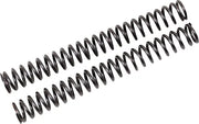 Yamaha Tracer 9 900 [OHLINS] – Fork springs for FKS cartridge kit