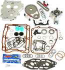 Harley-Davidson FXSTS 1450 Softail Springer [2005-2006] - OE+ Conversion Camplate Hydraulischer Nockenketten-Spanner Kit – Bild 2
