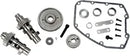 Harley-Davidson FXSBSE 1800 Breakout CVO [2013] - 583 Easy Start Nockenwellen-Kit – Bild 5