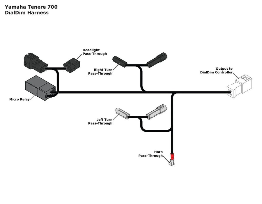 Yamaha Tenere 700 [DENALI] – P&P Dialdim Kabel-Adapter
