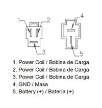 Suzuki DR 200 [MOTOPLAT] – Regulator