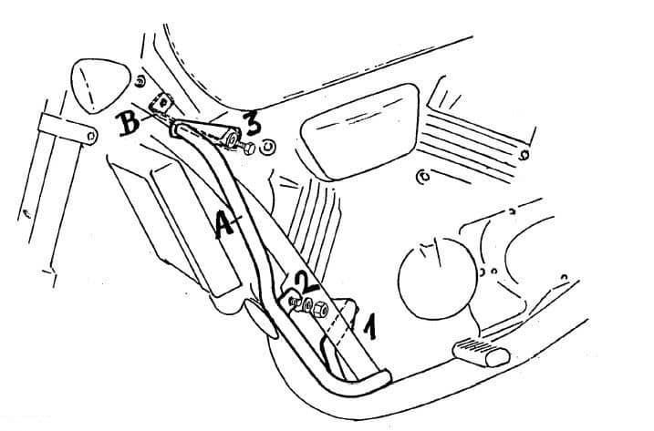 Honda VF 750 C [1993-2000] - barre de protection des moteurs