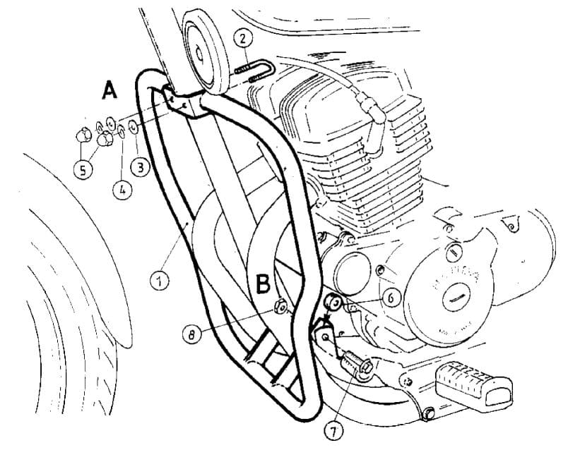Honda CMX 250 Rebel [1996-2001] - Barra di protezione del motore