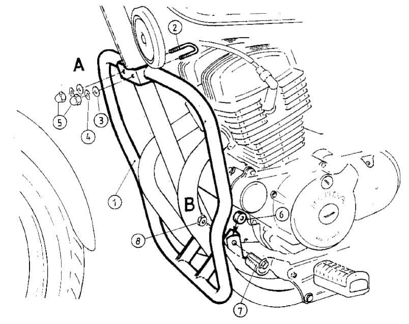 Honda CMX 250 Rebel [1996-2001] - Barra di protezione del motore