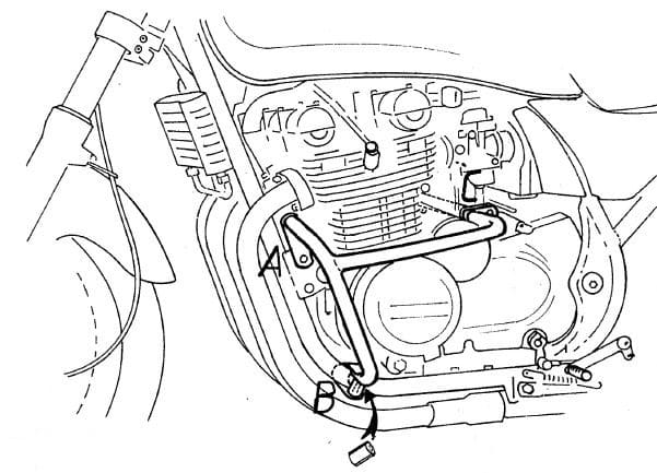 Kawasaki Zephyr 550 [1991-1999] - Barra di protezione del motore