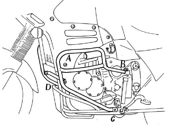 Triumph Tiger [1993-1998] - barre de protection des moteurs
