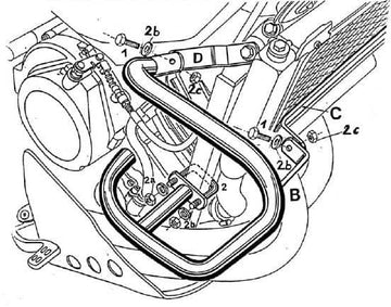 Yamaha XTZ 750 Super Ténéré [1989-1997] - Barra di protezione del motore