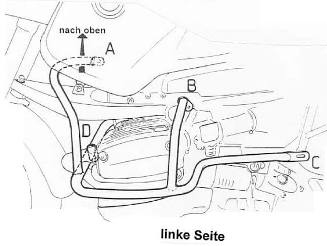 BMW R 850 GS [1994-2000] - barre de protection des moteurs
