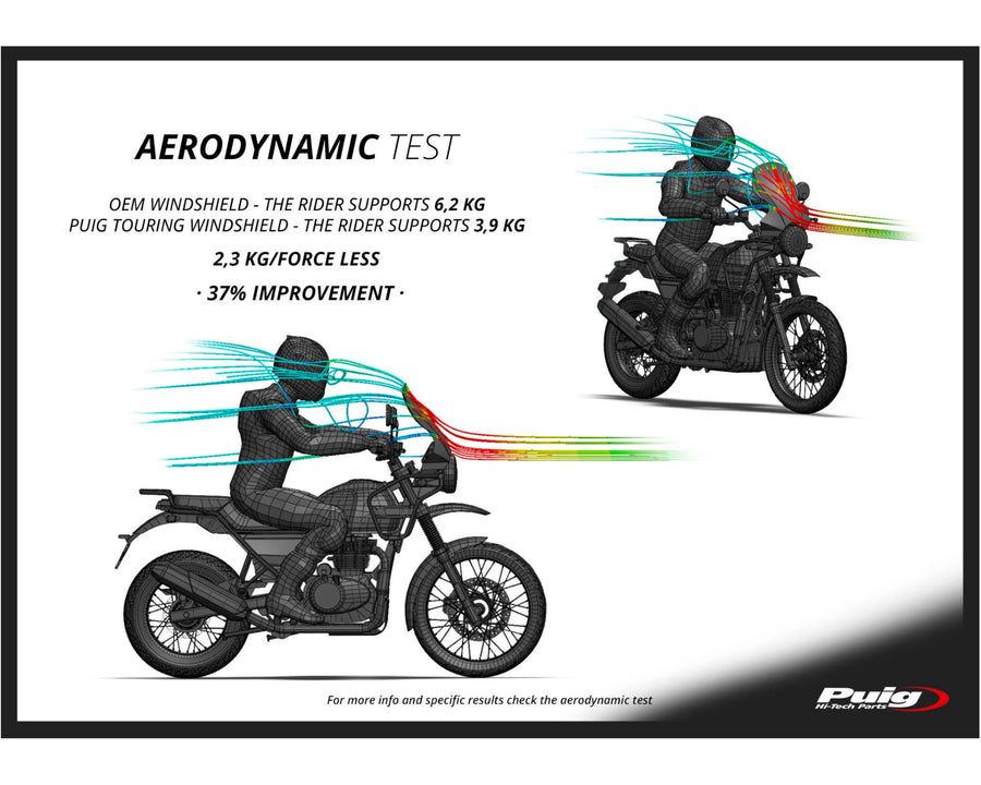 ROYAL ENFIELD HIMALAYAN 410 [2020] – Tourenscheibe – Getönt
