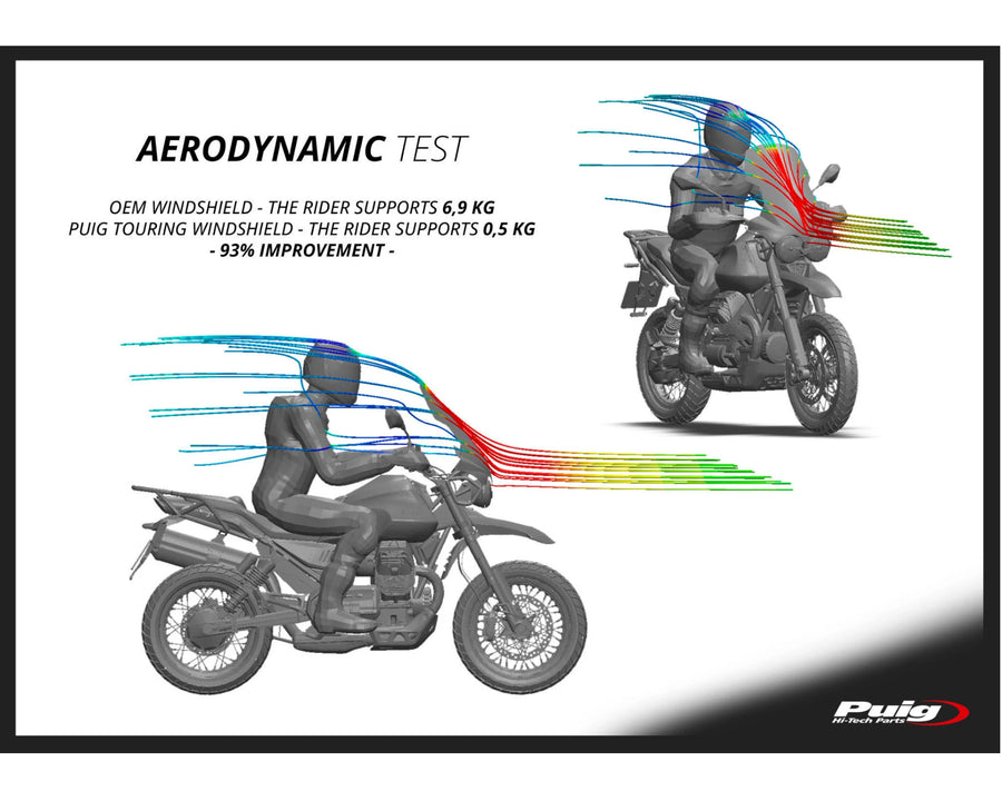 MOTO GUZZI V 85 TT TRAVEL [2020] – Tourenscheibe – Transparent