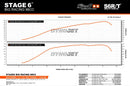 Beta RR SM 50 2T - pack moteur cylindre vilebrequin 45mm 88ccm