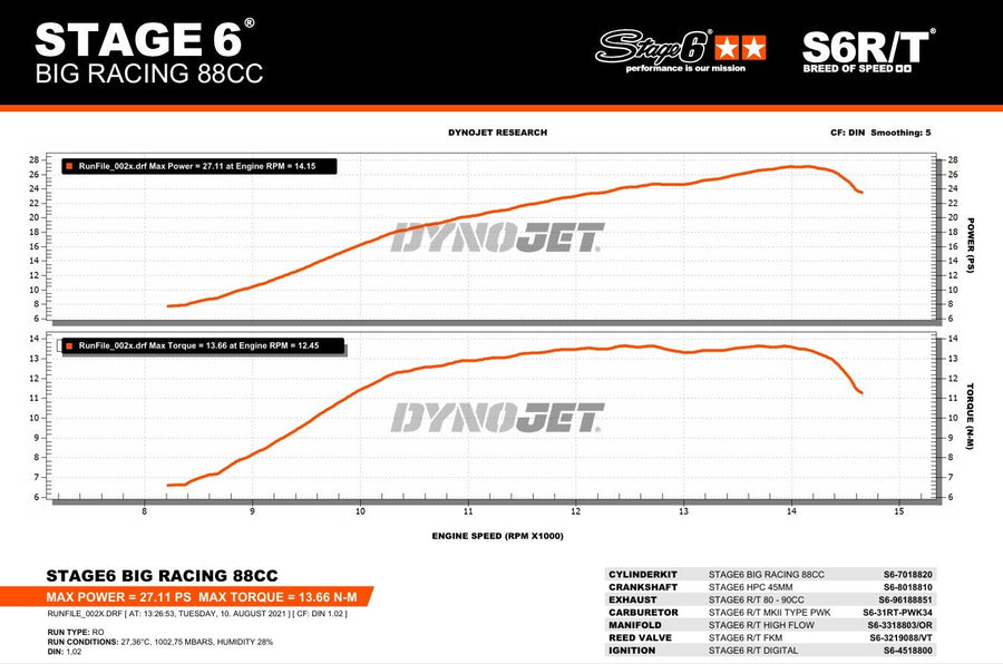Beta RR Track 50 2T - engine pack cylinder crankshaft 45mm 88ccm