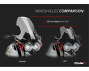 MOTO GUZZI V 85 TT TRAVEL [2020] – Tourenscheibe – Transparent-13