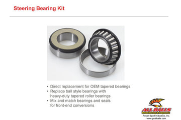 Thunderbird 1600 [ALL BALLS] - Kit cuscinetti sterzo per: APRILIA RS250,