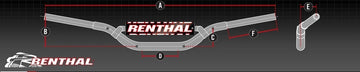 Husqvarna Supermoto [RENTHAL] - Fatbar LE2 Anodizzato duro con imbottitura
