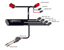 Husqvarna Norden 901 [DENALI] - CANsmart™ Controller GEN II