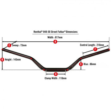 Honda Crf 1100 [RENTHAL] - 848 Street Fatbar - 0