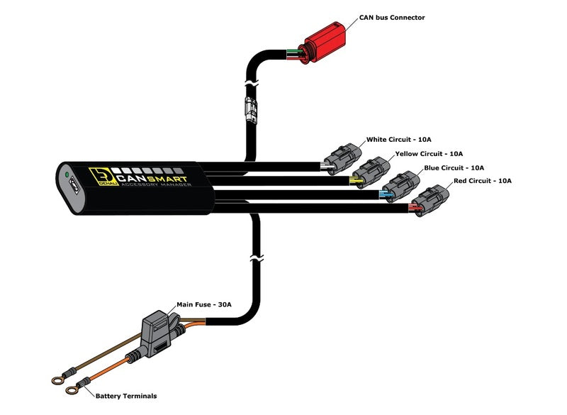 Ducati Desert X 937 [DENALI] - CANsmart™ Controller GEN II