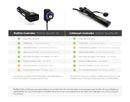 Bmw R 1250 Gs Adventure [DENALI] - Controller di controllo luci DialDim™-6
