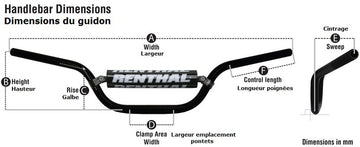 Husqvarna Supermoto [RENTHAL] - Manubrio 604 Fatbar