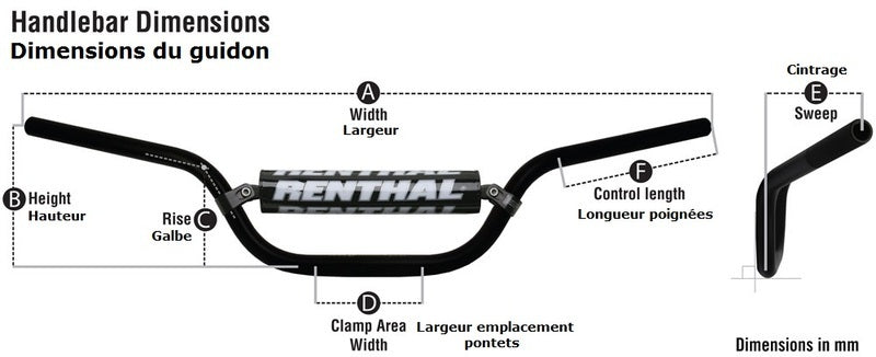 Triumph Tiger 800 [RENTHAL] - Manubrio 604 Fatbar