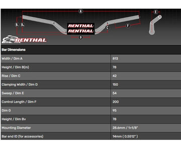 Ktm 790 Adventure [RENTHAL] - Lenker Street KTM Adventure