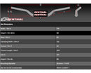 Yamaha Tenere 700 World Raid [RENTHAL] - Lenker Street