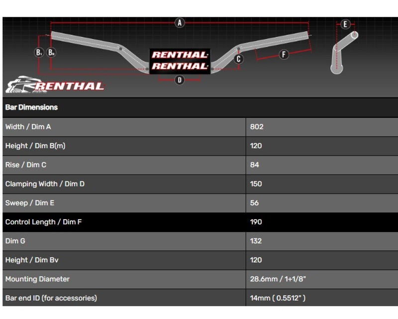 Aprilia Tuareg Rally 660 [RENTHAL] - Street Fatbar Adventure High 609
