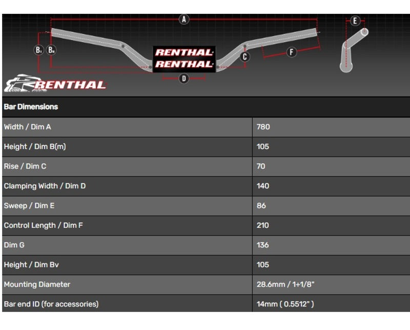 Yamaha Mt 07 [RENTHAL] - Manubrio Street Naked