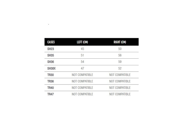 Voge Valico 800 Rally [SHAD] - Sistema di fissaggio 3P (laterale)