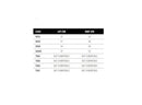 Voge Valico 800 Rally [SHAD] - Sistema di fissaggio 3P (laterale)
