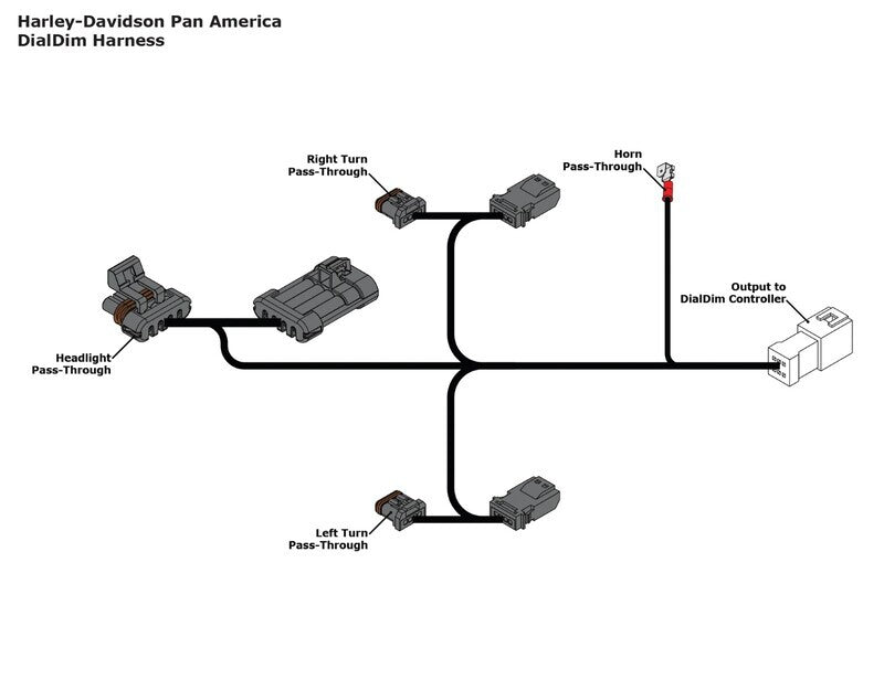 Harley-Davidson Pan America [DENALI] - DialDim Kit D4
