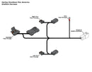 Harley-Davidson Pan America [DENALI] - DialDim Kit D4-6