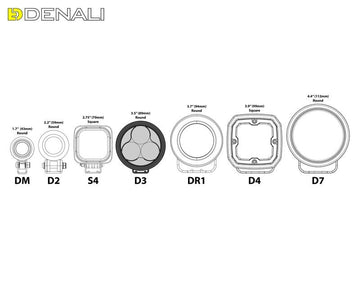 Triumph Tiger 1200 Gt Pro [DENALI] - CANsmart™ Kit D3 luci di guida