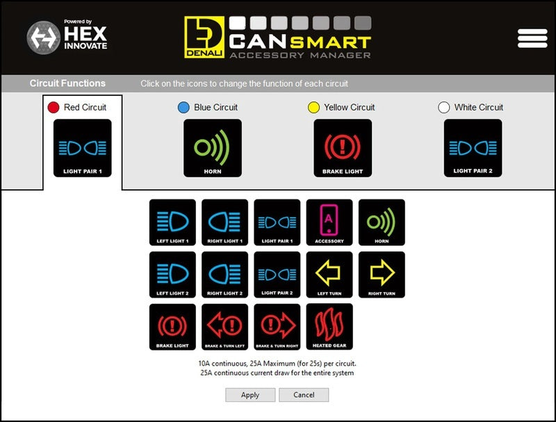 Husqvarna Norden 901 [DENALI] - Kit CANsmart™ D7