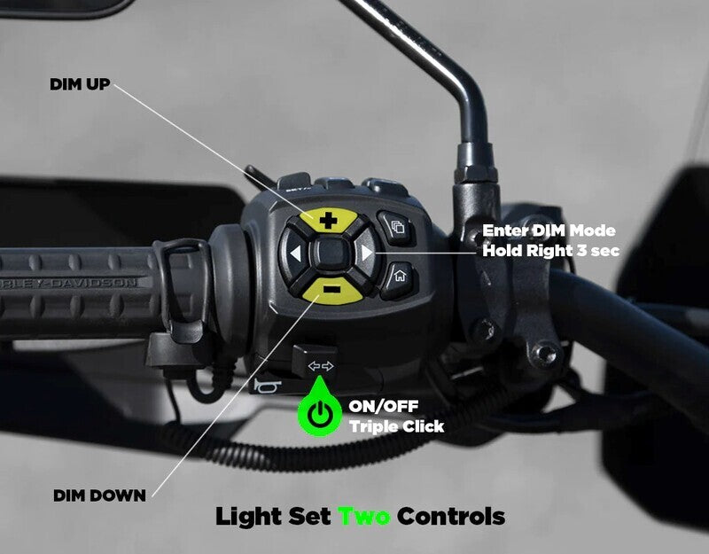 Harley-Davidson Pan America [DENALI] - CANsmart™ Kit D4