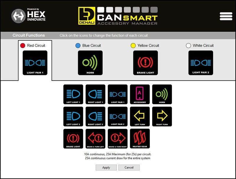 Harley-Davidson Pan America [DENALI] - CANsmart™ Kit D2