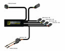 Ktm Super Adventure 1290 [DENALI] - Kit CANsmart™ DM