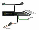 Bmw F 850 Gs [DENALI] - CANsmart™ Kit D2-5