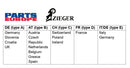 benelli leoncino 800 [ZIEGER] – PRO license plate holder type C