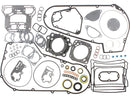 Modèle Harley Davidson FX [1985-1988] - Taux d'étanchéité du moteur accompli avec-3